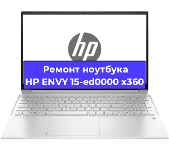 Ремонт ноутбуков HP ENVY 15-ed0000 x360 в Нижнем Новгороде